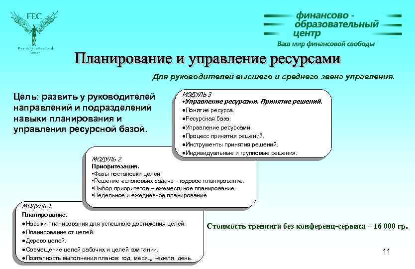 Для руководителей высшего и среднего звена управления. Цель: развить у руководителей направлений и подразделений
