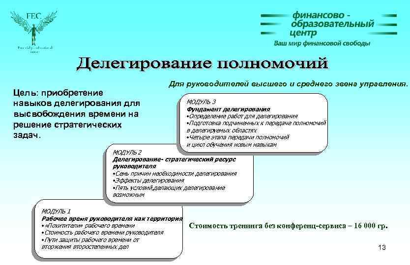 Цель: приобретение навыков делегирования для высвобождения времени на решение стратегических задач. Для руководителей высшего