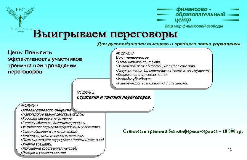 Для руководителей высшего и среднего звена управления. Цель: Повысить эффективность участников тренинга при проведении