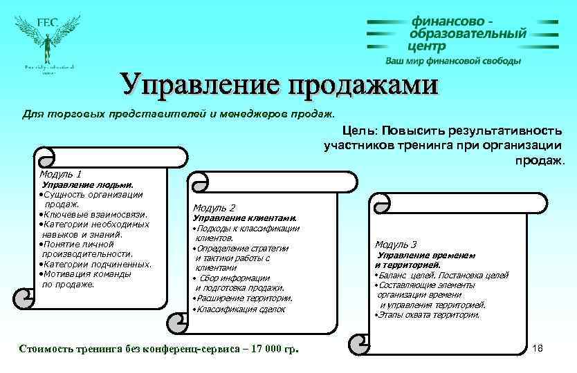 Для торговых представителей и менеджеров продаж. Цель: Повысить результативность участников тренинга при организации продаж.