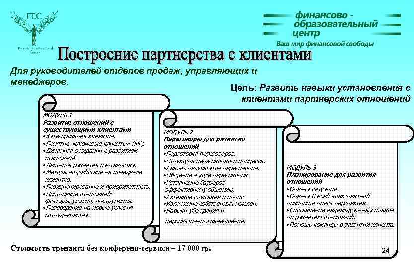 Для руководителей отделов продаж, управляющих и менеджеров. Цель: Развить навыки установления с клиентами партнерских