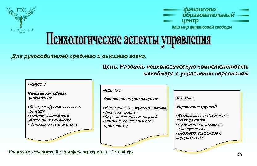 Для руководителей среднего и высшего звена. Цель: Развить психологическую компетентность менеджера в управлении персоналом