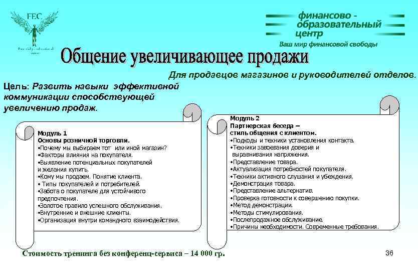 Для продавцов магазинов и руководителей отделов. Цель: Развить навыки эффективной коммуникации способствующей увеличению продаж.