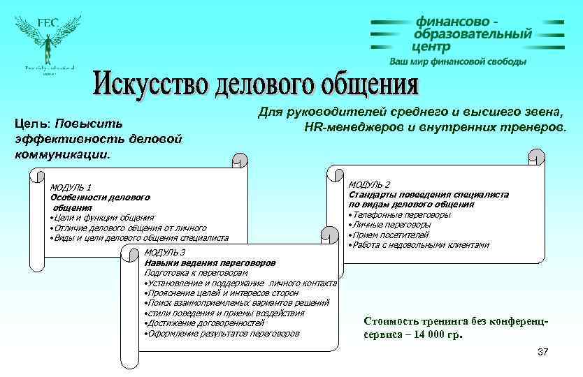 Цель: Повысить эффективность деловой коммуникации. Для руководителей среднего и высшего звена, HR-менеджеров и внутренних
