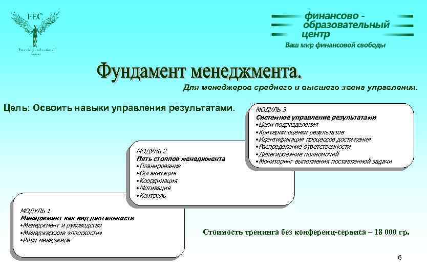 Для менеджеров среднего и высшего звена управления. Цель: Освоить навыки управления результатами. МОДУЛЬ 2