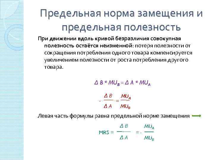 Предельная норма полезности