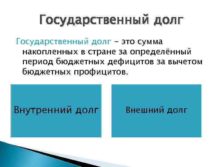 Государственный долг - это сумма накопленных в стране за определённый период бюджетных дефицитов за