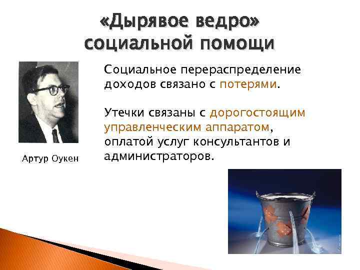  «Дырявое ведро» социальной помощи Социальное перераспределение доходов связано с потерями. Артур Оукен Утечки