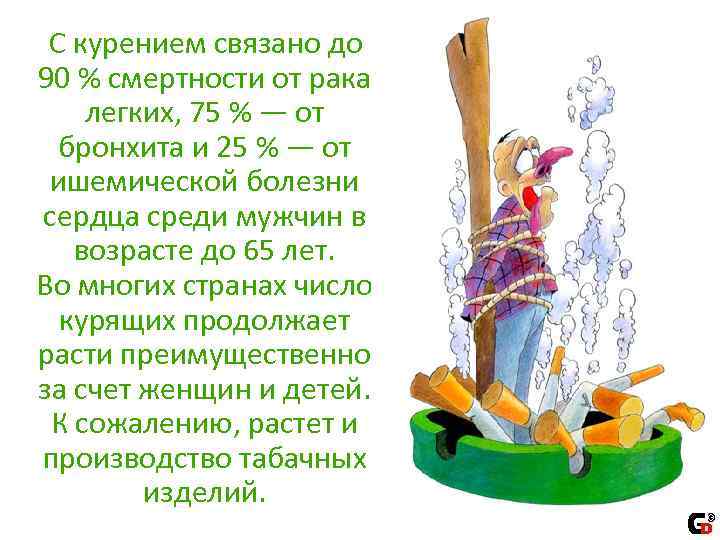 С курением связано до 90 % смертности от рака легких, 75 % — от