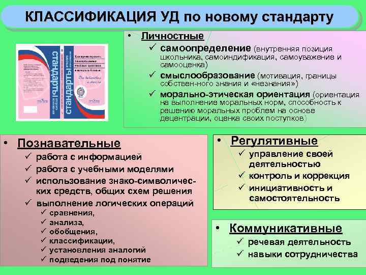 КЛАССИФИКАЦИЯ УД по новому стандарту • Личностные ü самоопределение (внутренняя позиция школьника, самоиндификация, самоуважение