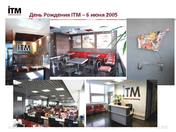 День Рождения ITM – 6 июня 2005 