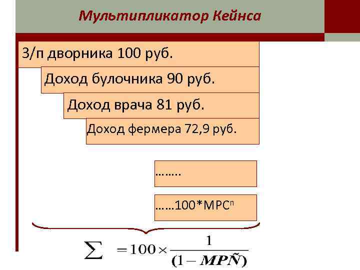 Мультипликатор Кейнса З/п дворника 100 руб. Доход булочника 90 руб. Доход врача 81 руб.