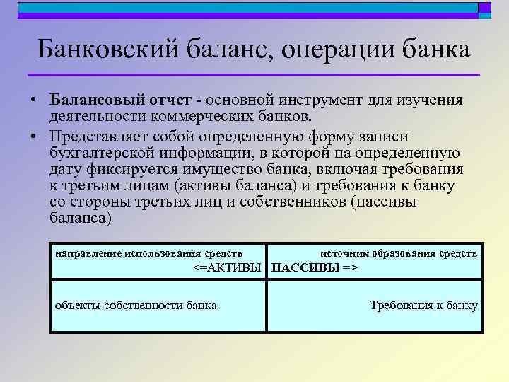 Банковский баланс, операции банка • Балансовый отчет - основной инструмент для изучения деятельности коммерческих