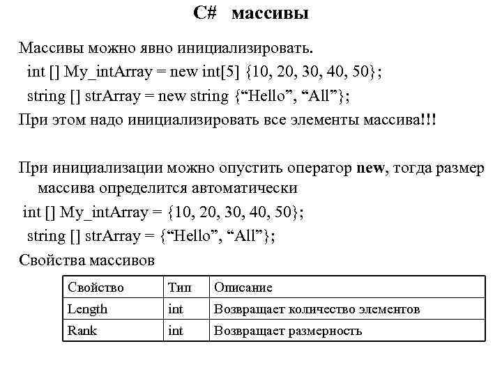 Массивы в c. Объявление одномерного массива в c#. Одномерный массив в c#. Массив строк c.