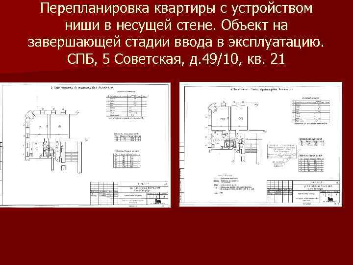 Перепланировка квартиры с устройством ниши в несущей стене. Объект на завершающей стадии ввода в