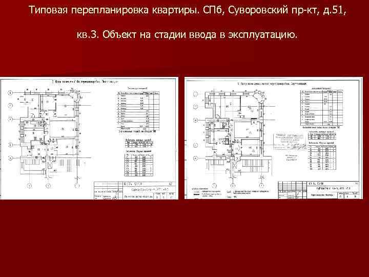 Типовая перепланировка квартиры. СПб, Суворовский пр-кт, д. 51, кв. 3. Объект на стадии ввода