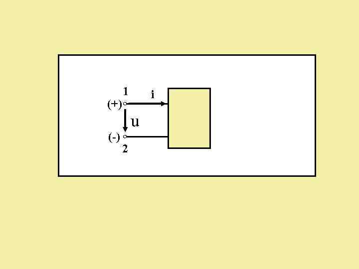 (+) (-) 1 i u 2 