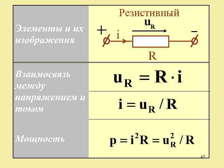 Резистивный i u. R R 47 