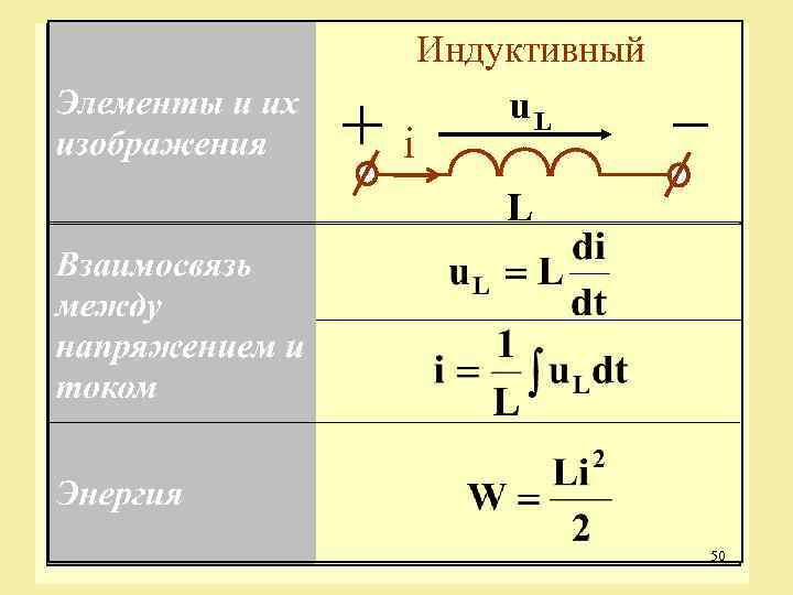 i Индуктивный u. L L 50 