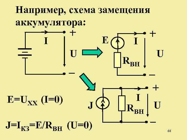 Что такое схема замещения