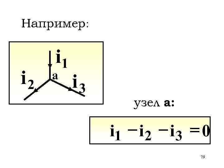 Например: а узел а: i 1 - i 2 - i 3 = 0