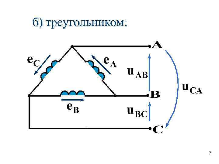 б) треугольником: 7 