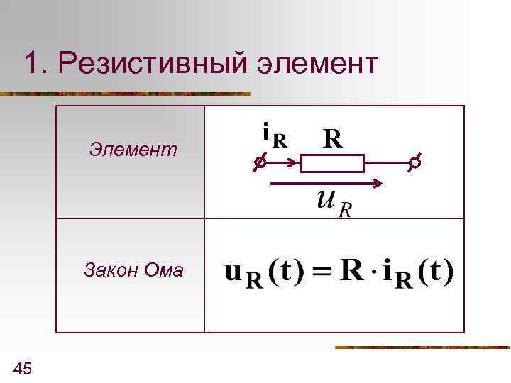 1. Резистивный элемент Элемент Закон Ома 45 R 