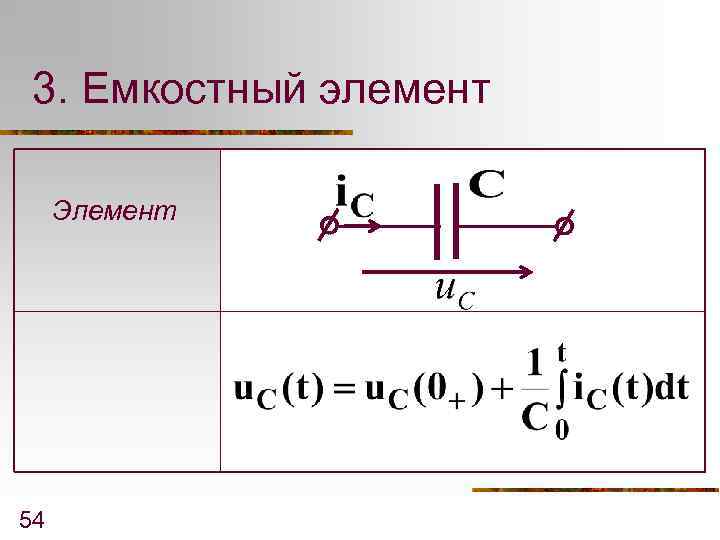 3. Емкостный элемент Элемент 54 