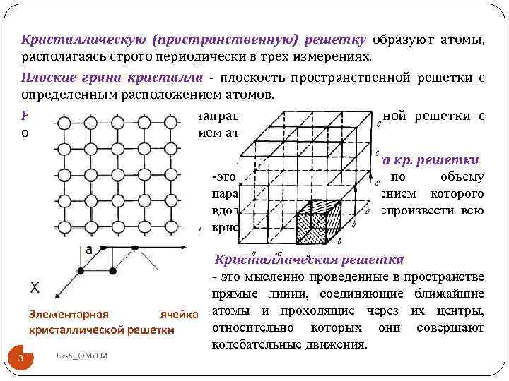 Расположение атомов