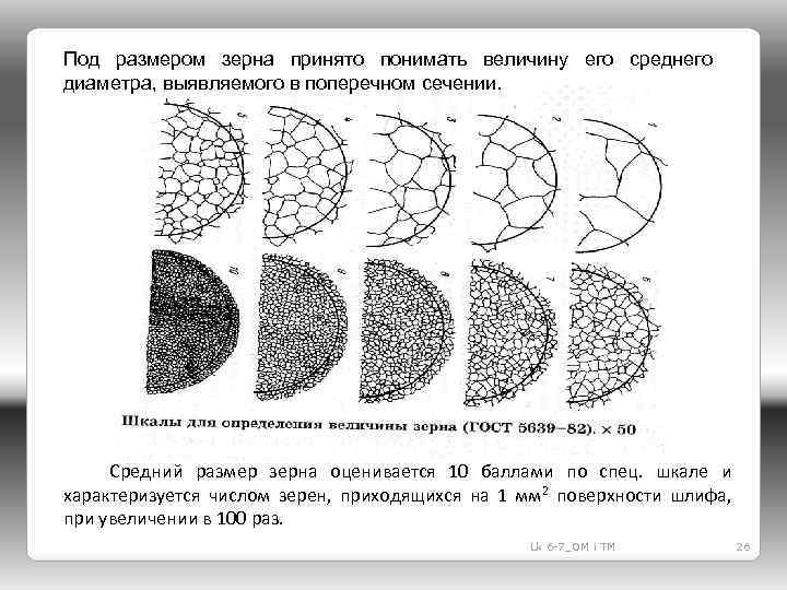 Размер зерна