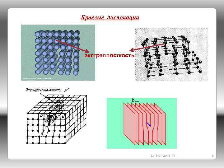 Винтовая дислокация рисунок