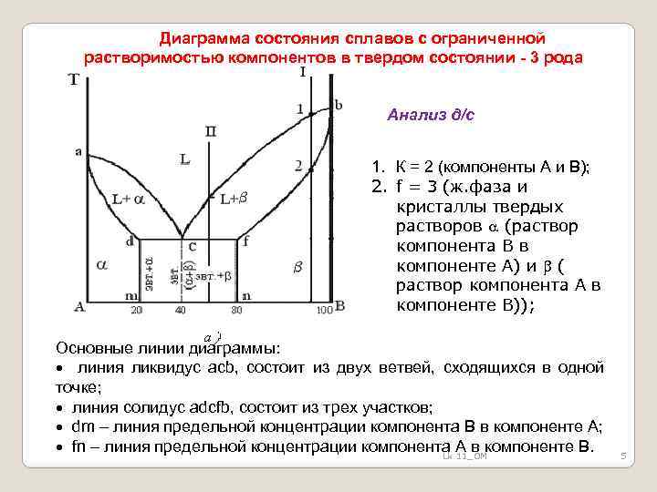 Для раствора содержащего вещества а или в найти состав пара используя диаграмму