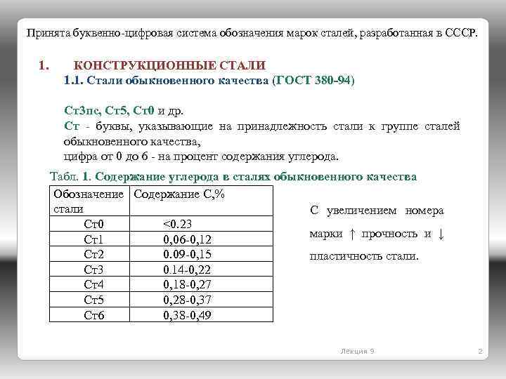 Принята буквенно-цифровая система обозначения марок сталей, разработанная в СССР. 1. КОНСТРУКЦИОННЫЕ СТАЛИ 1. 1.