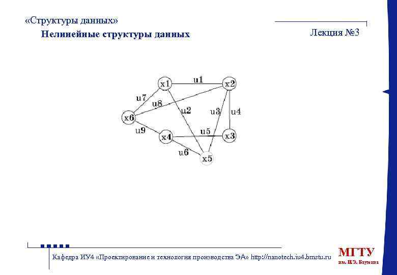  «Структуры данных» Нелинейные структуры данных Лекция № 3 Кафедра ИУ 4 «Проектирование и