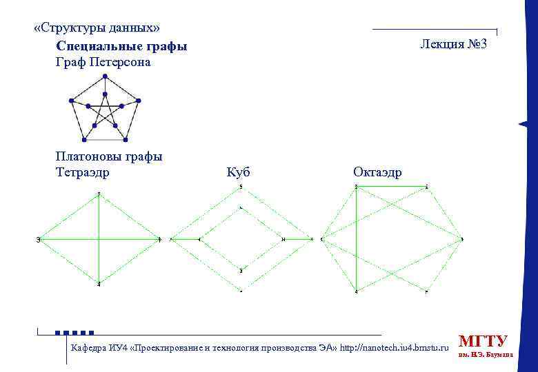  «Структуры данных» Специальные графы Граф Петерсона Платоновы графы Тетраэдр Лекция № 3 Куб