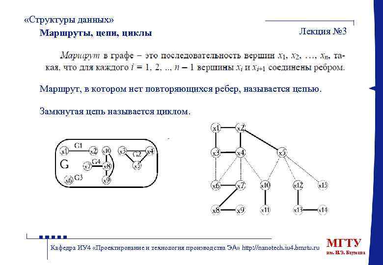 Путь цепь