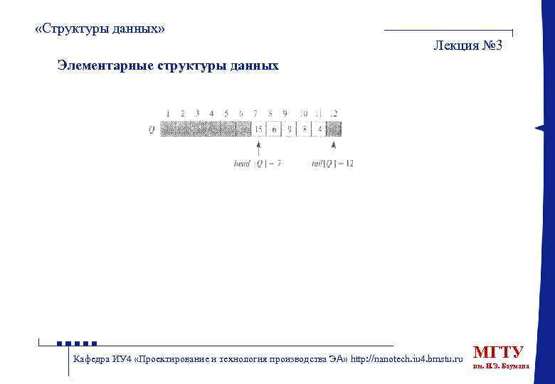  «Структуры данных» Лекция № 3 Элементарные структуры данных Кафедра ИУ 4 «Проектирование и