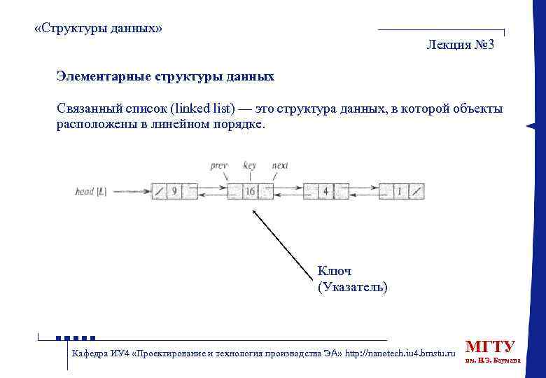  «Структуры данных» Лекция № 3 Элементарные структуры данных Связанный список (linked list) —