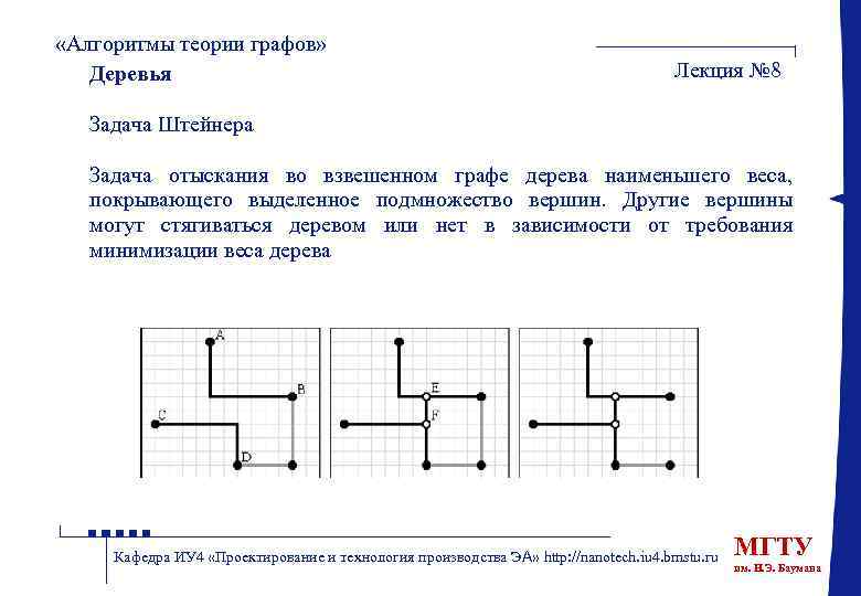  «Алгоритмы теории графов» Деревья Лекция № 8 Задача Штейнера Задача отыскания во взвешенном