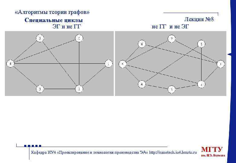 Графы теория вероятности 8 класс. Алгоритмы теории графов. Лекции по теории графов. Цикл (теория графов).