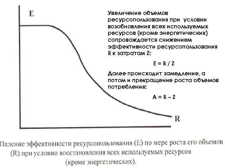 Увеличение объемов ресурсопользования при условии возобновления всех используемых ресурсов (кроме энергетических) сопровождается снижением эффективности