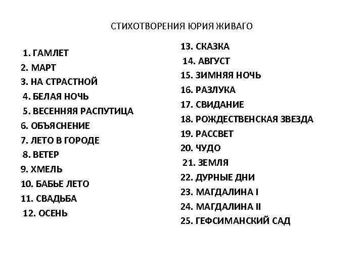 Стих юрия. Гамлет стих Живаго. Стихи Юрия Живаго. Стихотворение Гамлет из доктора Живаго. Стих Гамлет из доктор Живаго.