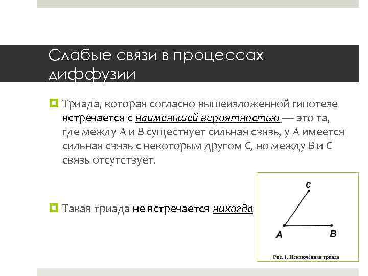Слабые связи в процессах диффузии Триада, которая согласно вышеизложенной гипотезе встречается с наименьшей вероятностью