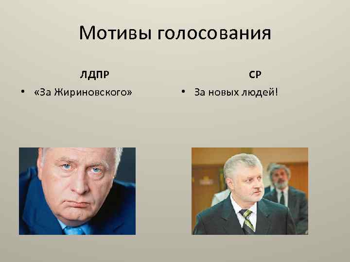 Мотивы голосования ЛДПР • «За Жириновского» СР • За новых людей! 