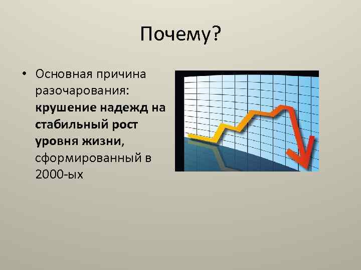 Почему? • Основная причина разочарования: крушение надежд на стабильный рост уровня жизни, сформированный в