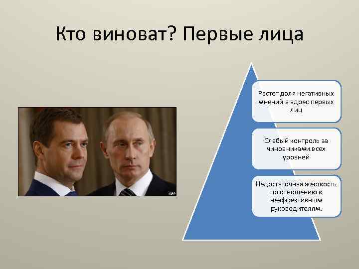 Кто виноват? Первые лица Растет доля негативных мнений в адрес первых лиц Слабый контроль