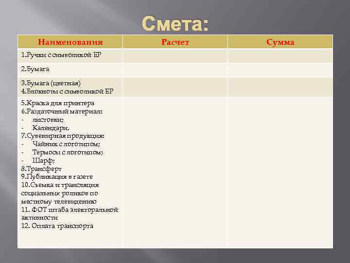 Смета: Наименования 1. Ручки с символикой ЕР 2. Бумага 3. Бумага (цветная) 4. Блокноты