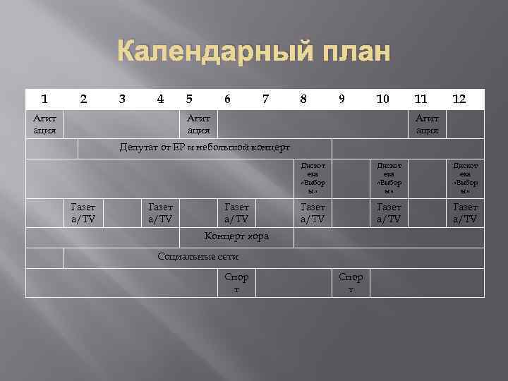 Календарный план 1 2 3 4 Агит ация 5 6 7 8 9 10