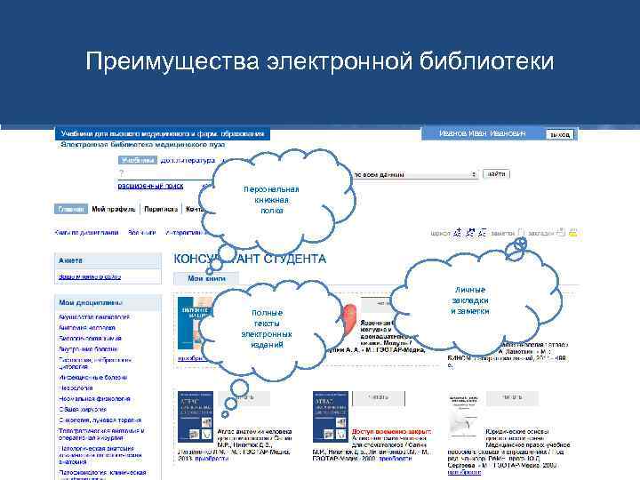 Преимущества электронной библиотеки Иванович Персональная книжная полка Полные тексты электронных изданий Личные закладки и