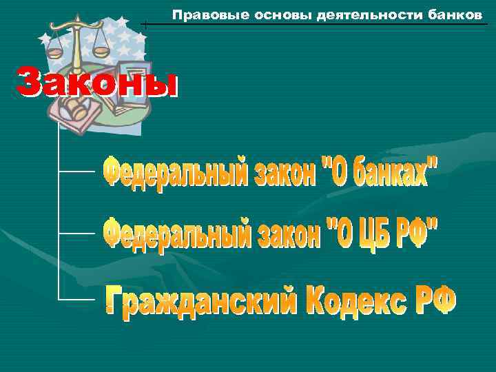 Правовые основы деятельности банков 